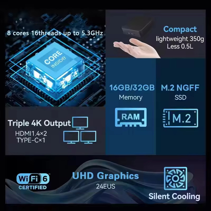Мини-ПК 2026 Intel Core I9 109 – обзор и цена Pc Gaming Lounge