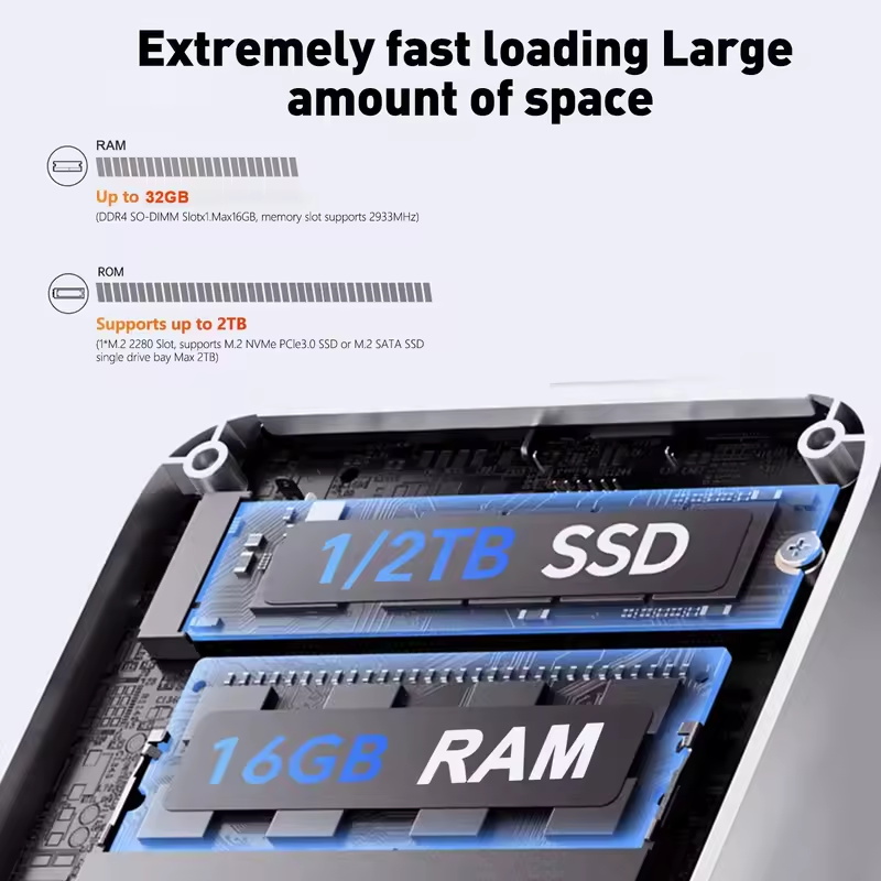 Мини-ПК 2026 Intel Core I9 109 – обзор и цена Pc Gaming Lounge